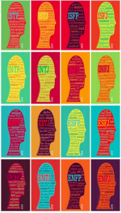 mbti innovation coaching