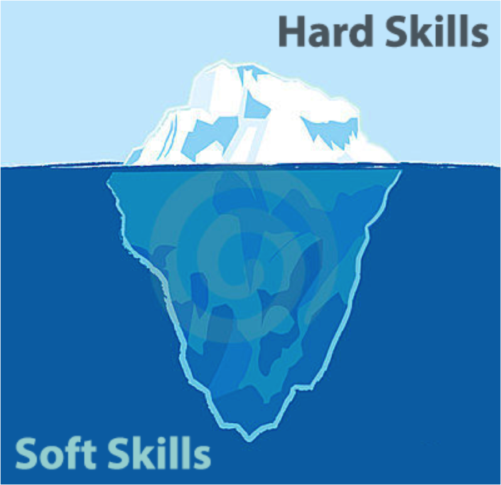 softskills